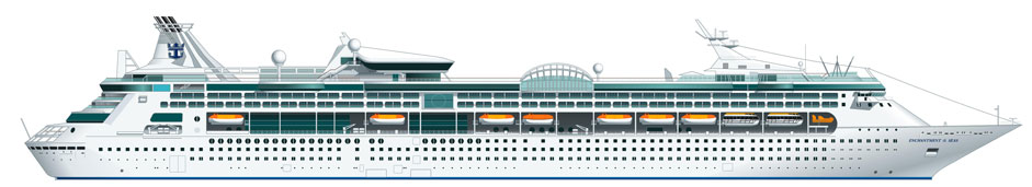 ENCHANTMENT OF THE SEAS CRUCEROS ROYAL CARIBBEAN CRUISES ROYAL CARIBBEAN INTERNATIONAL CREUERS CROCIERE BIDAIAK CRUCEROS CARIBE CARIBBEAN CRUISES CRUCEROS EN BARCO PEQUEÑO SMALL SHIP CRUISES #EnchantmentOfTheSeas #RoyaCaribbean #RCIcruises #Cruises #Cruceros #Creuers #Caribe #CrucerosCaribe #CaribbeanCruises #RoyalCaribbeanInternational #RoyalCaribbeanCruises 